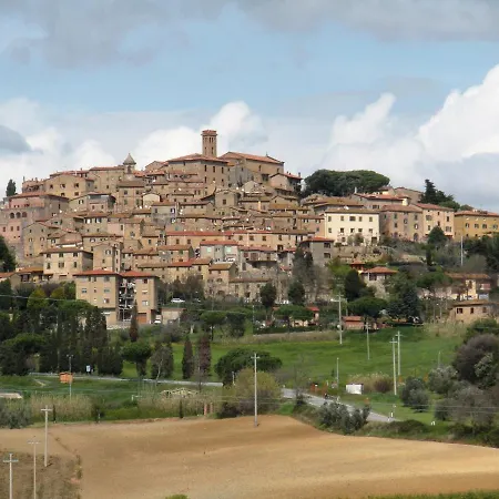 Residenza Le Mura *
